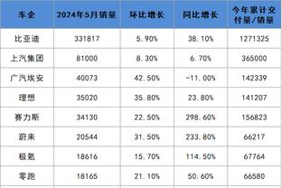 188bet金宝搏软件下载